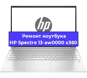 Ремонт ноутбуков HP Spectre 13-aw0000 x360 в Нижнем Новгороде